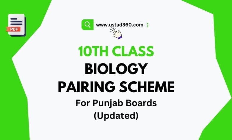 10th Class Biology Pairing Scheme 2024 Ustad360