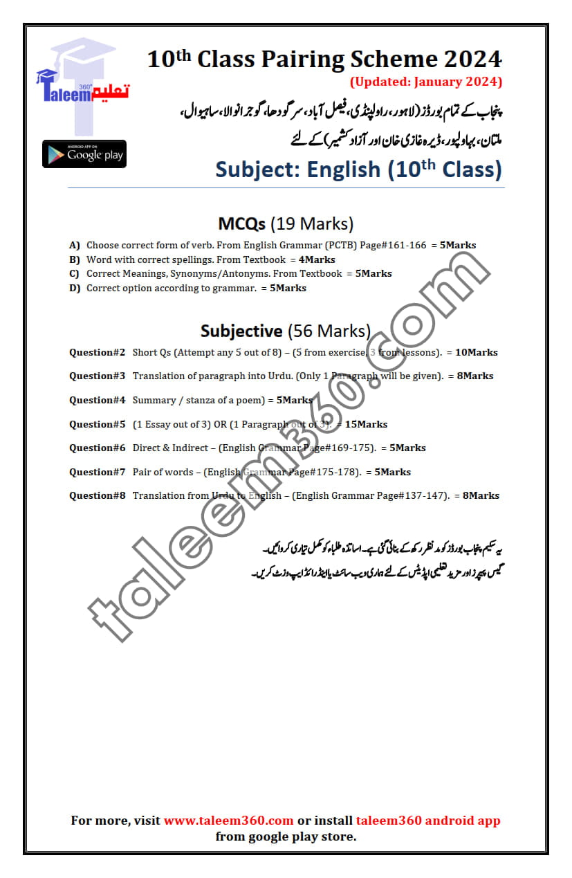 10th Class English Pairing Scheme 2024 Ustad360 9939