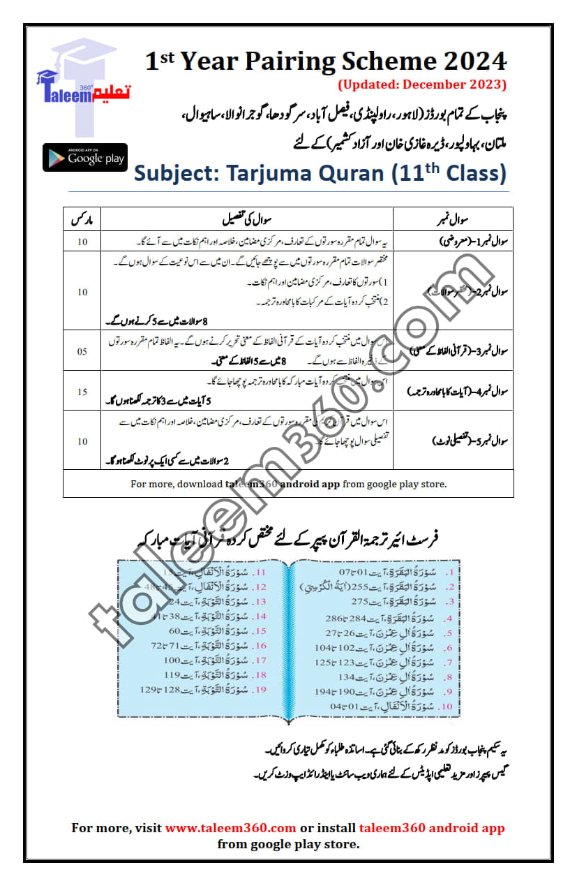 Th Class Tarjuma Tul Quran Pairing Scheme Ustad