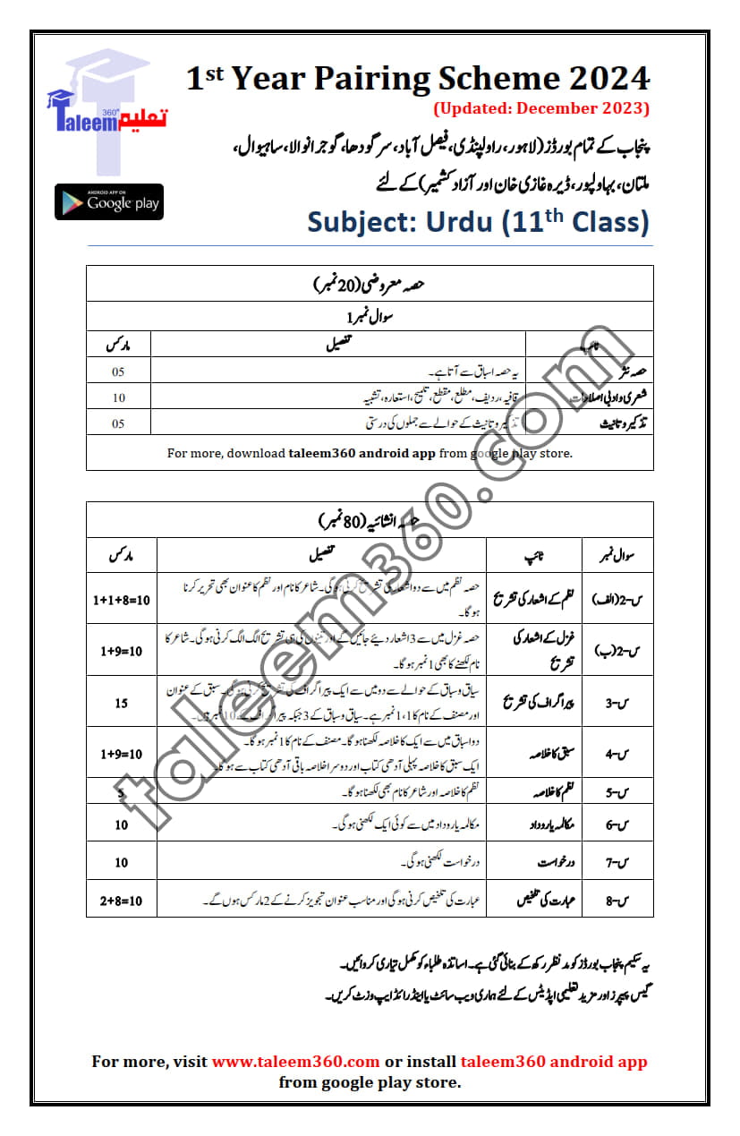 11th Class Urdu Pairing Scheme 2024 Punjab - Ustad360