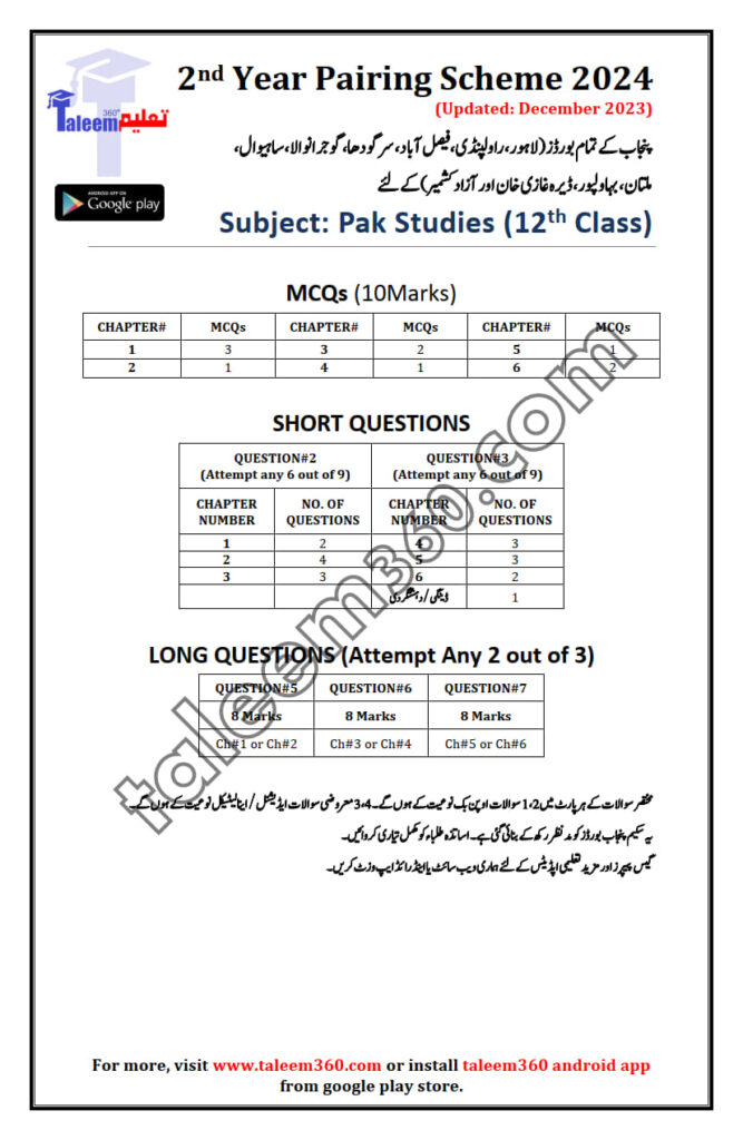 12th Class Pak Study Pairing Scheme 2024 - Ustad360