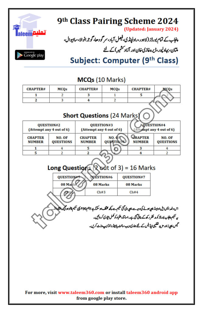 9th Class Computer Science Pairing Scheme 2024 - Ustad360