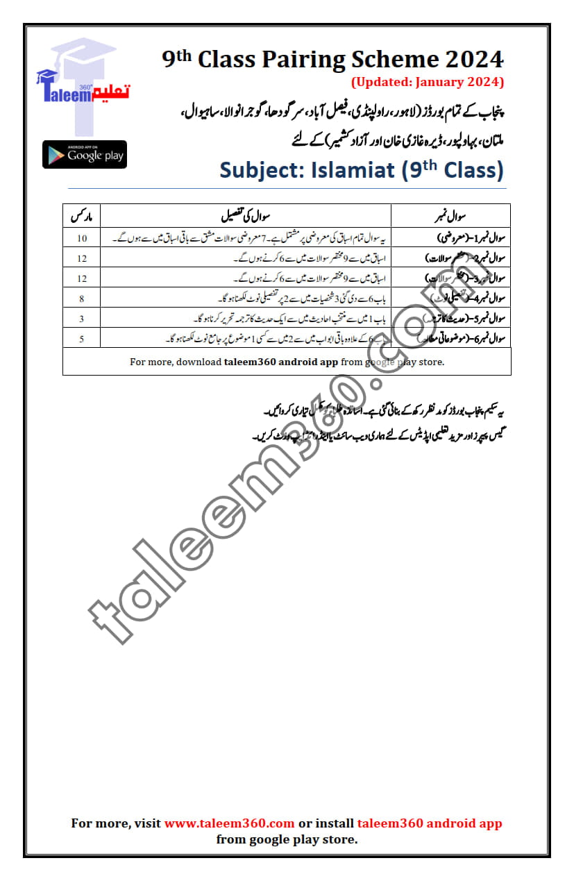 9th Class Islamiat Pairing Scheme 2024 - Ustad360