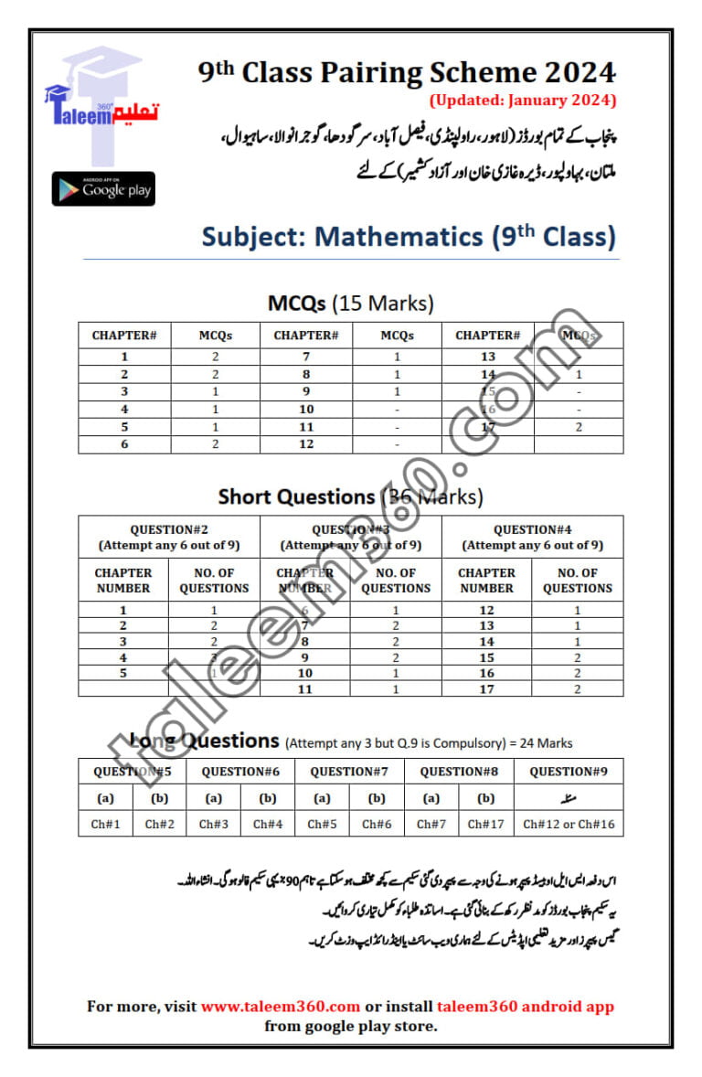 9th Class Maths Pairing Scheme 2024 Ustad360   9thmathspairing2024 768x1178 